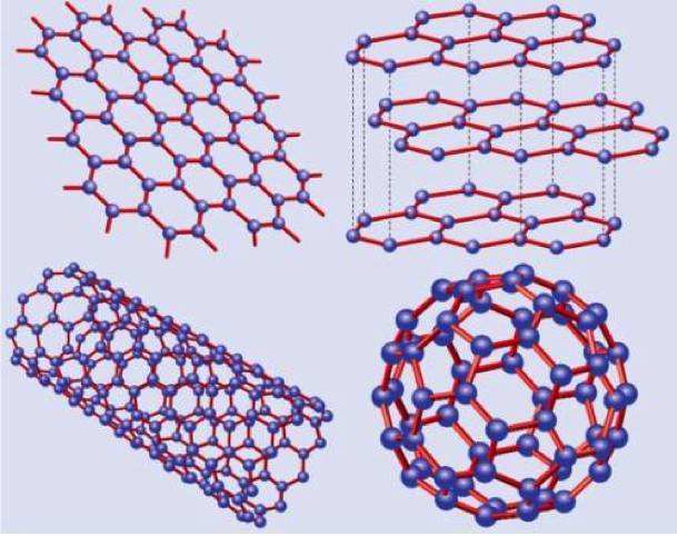 石墨烯最新新闻-低成本、高效的石墨烯纳米带生产方法