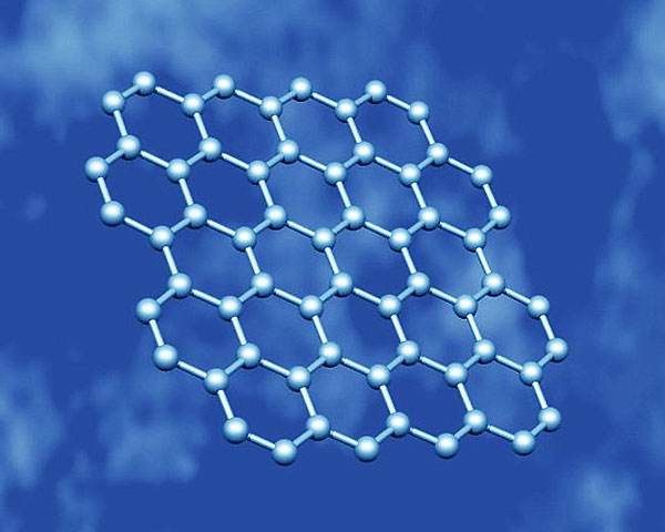 石墨烯在太阳能电池领域的应用有哪些？